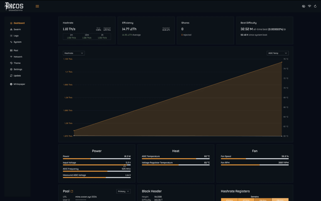 AxeOS Dashboard