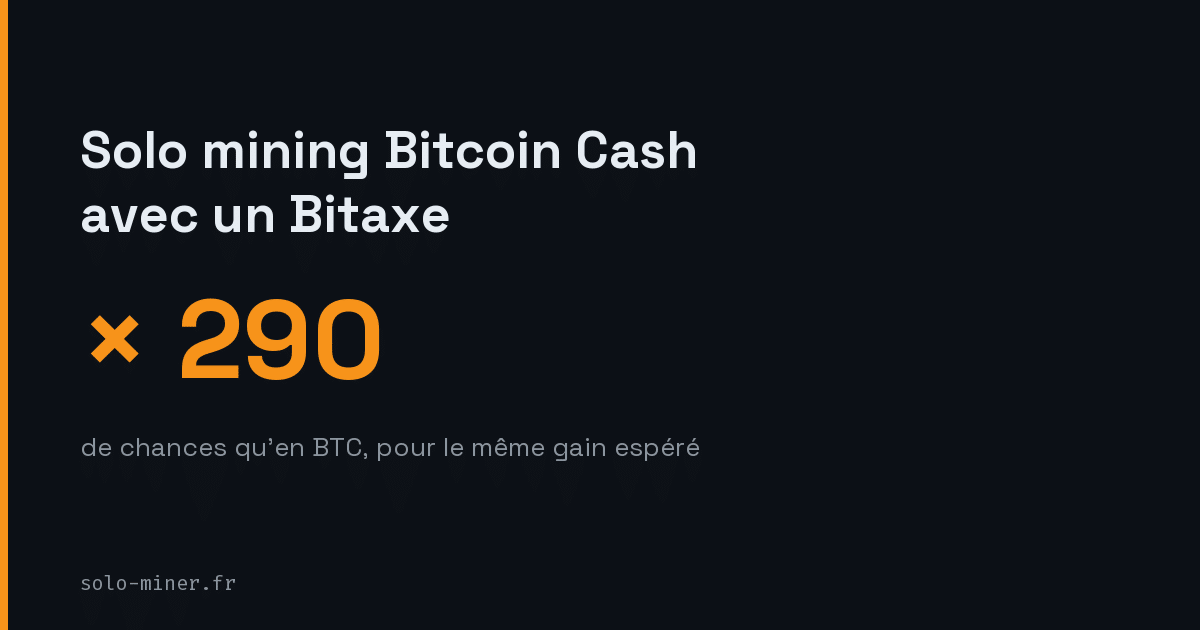 Miner du Bitcoin Cash en solo avec un Bitaxe : 290 fois plus de chances, et pourtant pas plus rentable